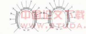 地铁隧道支护系统的数值模拟研究