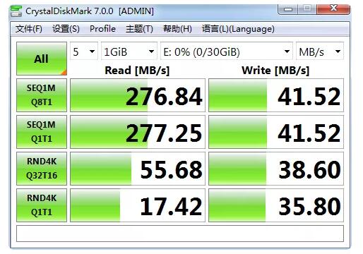 c盘和d盘哪个大一点_c盘和d盘有区别吗_电脑c盘和d盘的区别