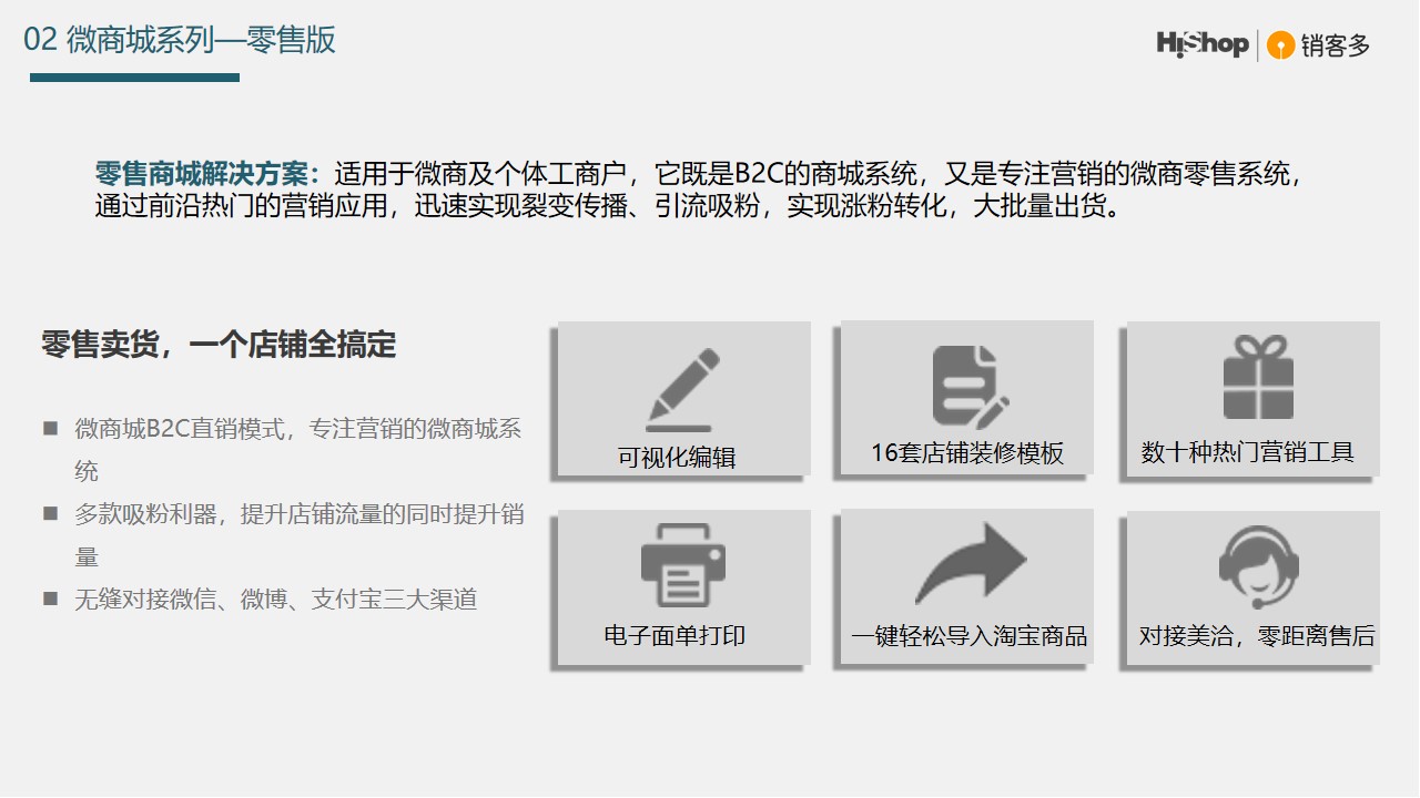 网店系统管理销售_shopex网店系统_超级网店系统