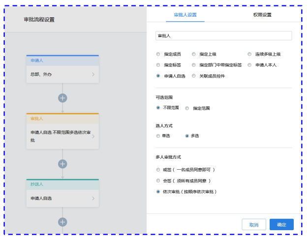 华天oa办公系统 微信_微信办公oa_oa办公平台微信移动办公