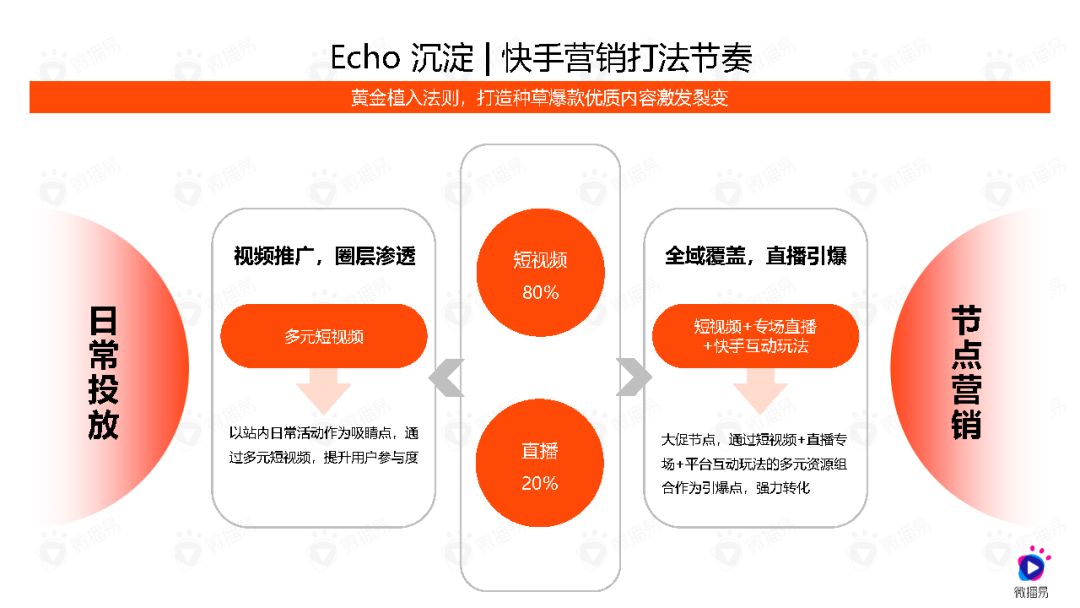 三方公众管理平台号码是什么_第三方公众平台_第三方公众号管理平台