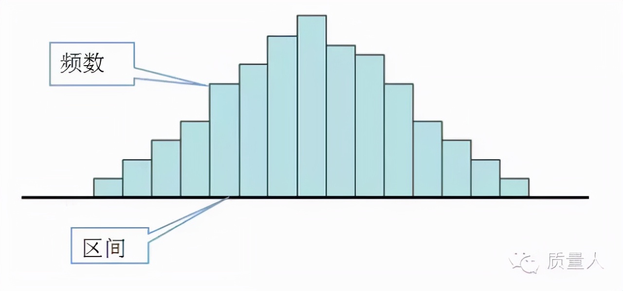 直方图匹配_直方图匹配过程例题_直方图匹配的基本原理