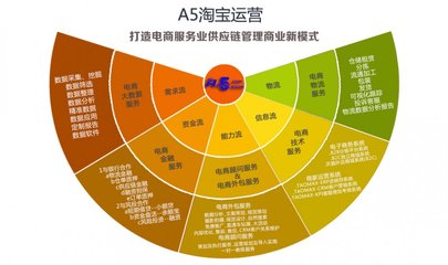 xymgr.exe什么进程_进程和程序的区别_进程和线程的区别