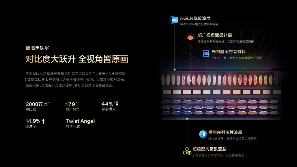 电膜地热图片安装图_电地热膜安装图片_电膜地热图片安装示意图