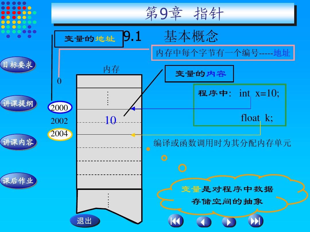 字符串的复制函数_串字符复制函数怎么写_复制字符串函数