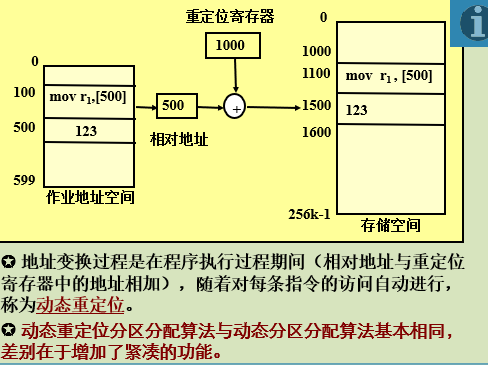 安装linux磁盘分区_linux安装分区详解_安装linux分区