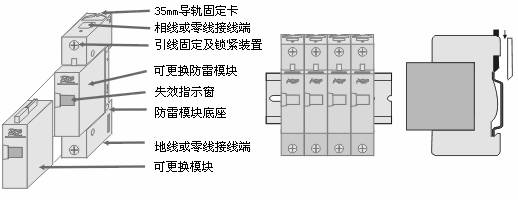 工商局信息机房综合防雷技术