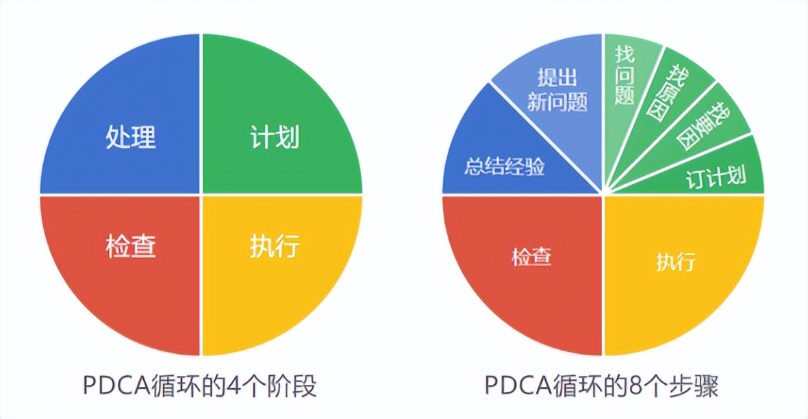 界面显示软件怎么关闭_软件界面显示不全_界面显示软件怎么设置