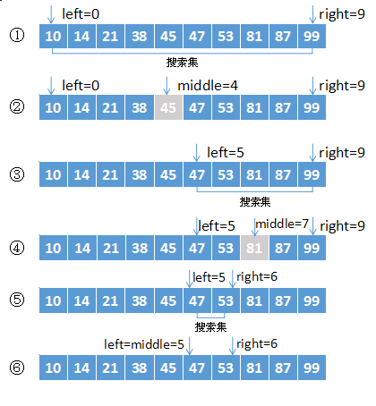 语言程序设计试卷_c语言设计试题及答案_语言试题及答案