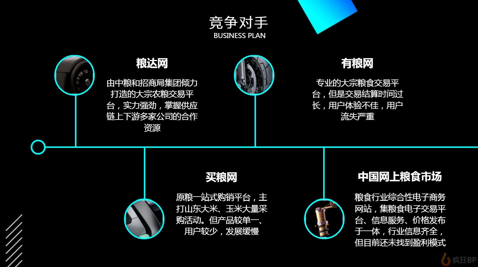 筑云网_筑云_筑云科技