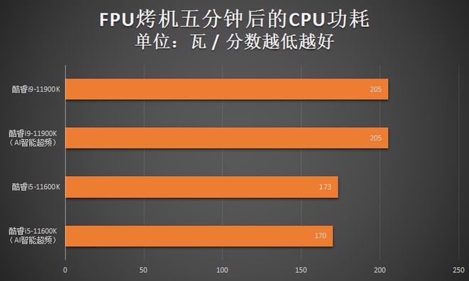 m6mm.exe_benchmarklauncher.exe_ipcmonitor.exe