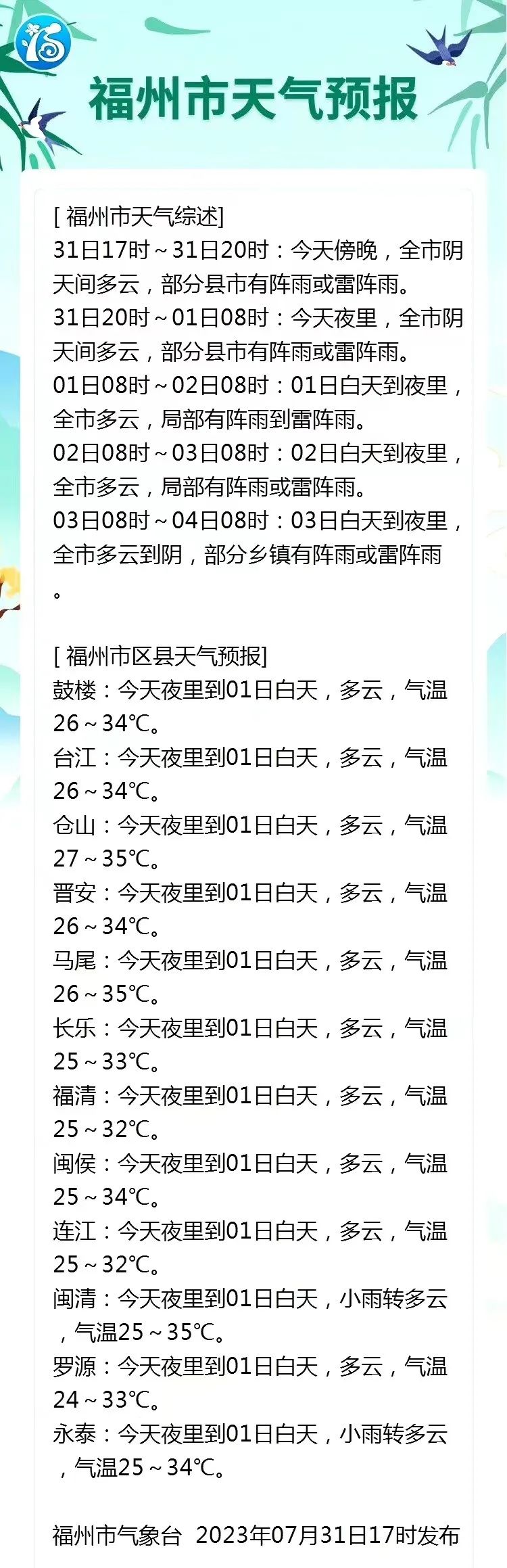 “卡努”升为超强台风！福建启动Ⅳ级应急响应！
