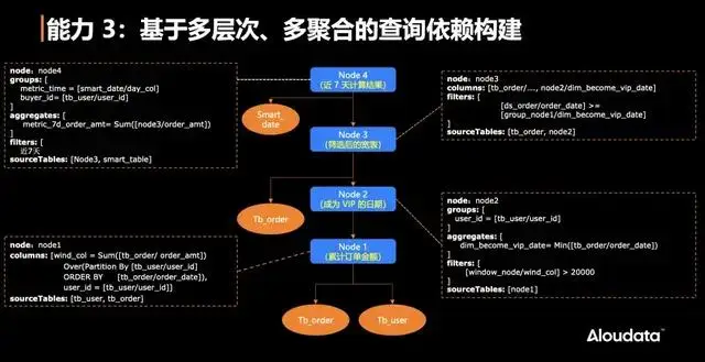 身份证号码解析api_如何解析身份证号码_身份证解析数据库