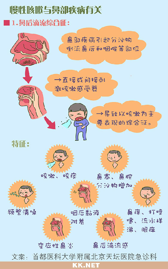 肺炎白痰吃什么药效果好_肺炎+白痰_肺炎白痰是什么感染