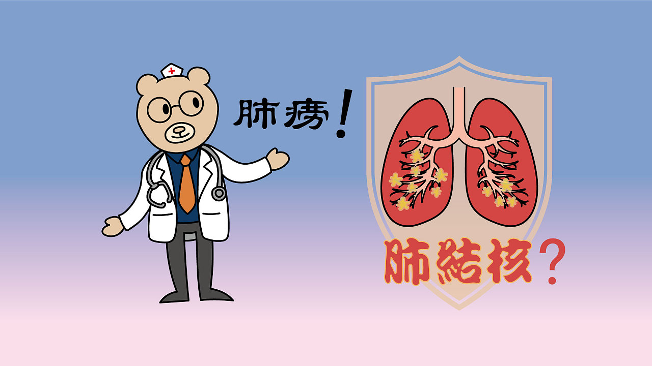 三型肺结核会传染吗_肺传染结核型会传染人吗_肺传染结核型会传染吗