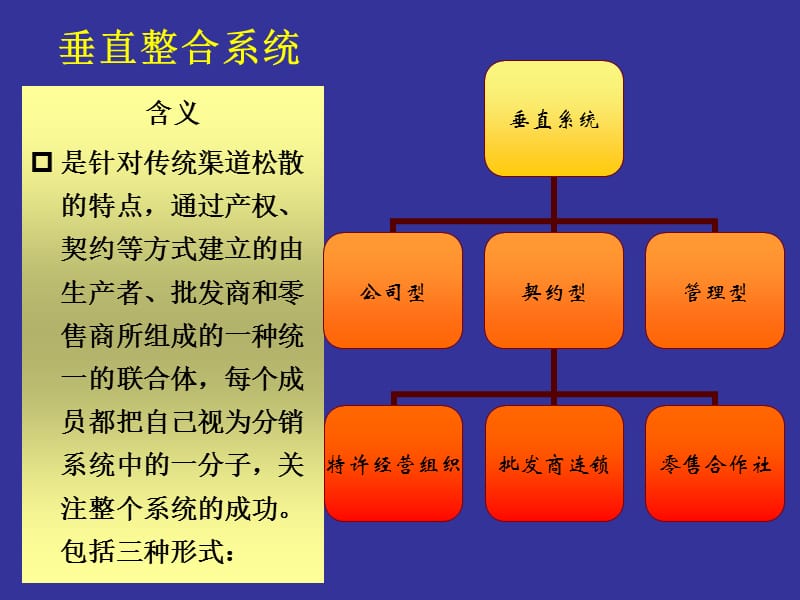 分销王 易分销_易淘分销购物中心网_易淘分销哈尔滨