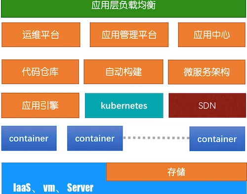 打开setup没反应_setup.exe打不开_打开setup一直让重启