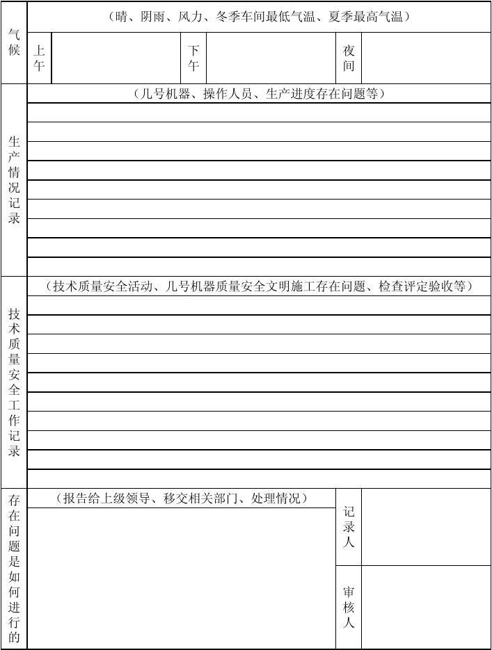 电脑键盘功能基础知识_电脑怎么截图_电脑logreportdll