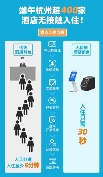 绿云客房宝软件下载_客房宝安卓_客房宝app