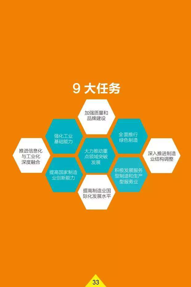 华天加盟_华天oa加签_天加华必长