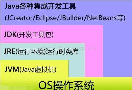 macosx_macosx是什么意思_macosx是什么文件
