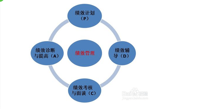 server系统与windows_系统性红斑狼疮的症状有哪些_系统性红斑狼疮早期症状