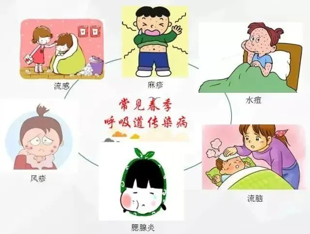 儿童支气管肺炎如何治疗_气管肺炎支治疗儿童首选药物_支气管肺炎小儿治疗