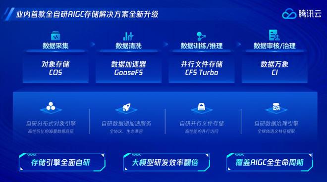 云宝网是不是合法的_合法宝怎么放材料_合法宝技巧