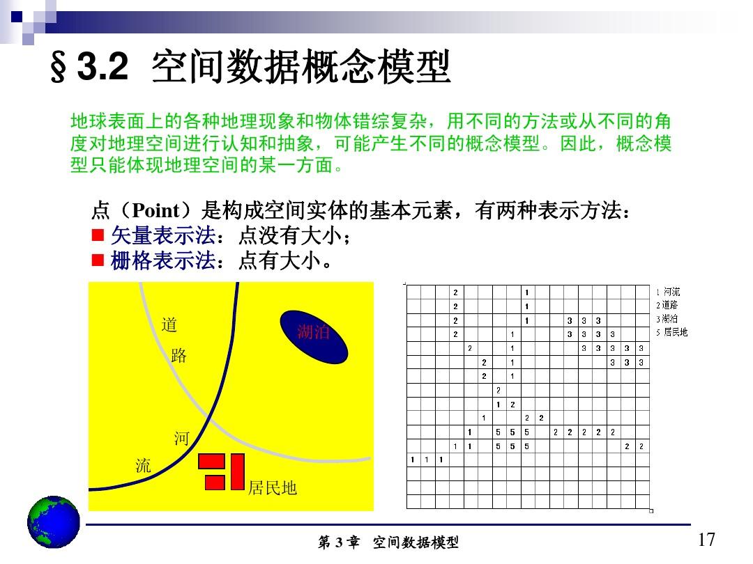 地图分割区域软件_mapinfo分割地图_地图分割图