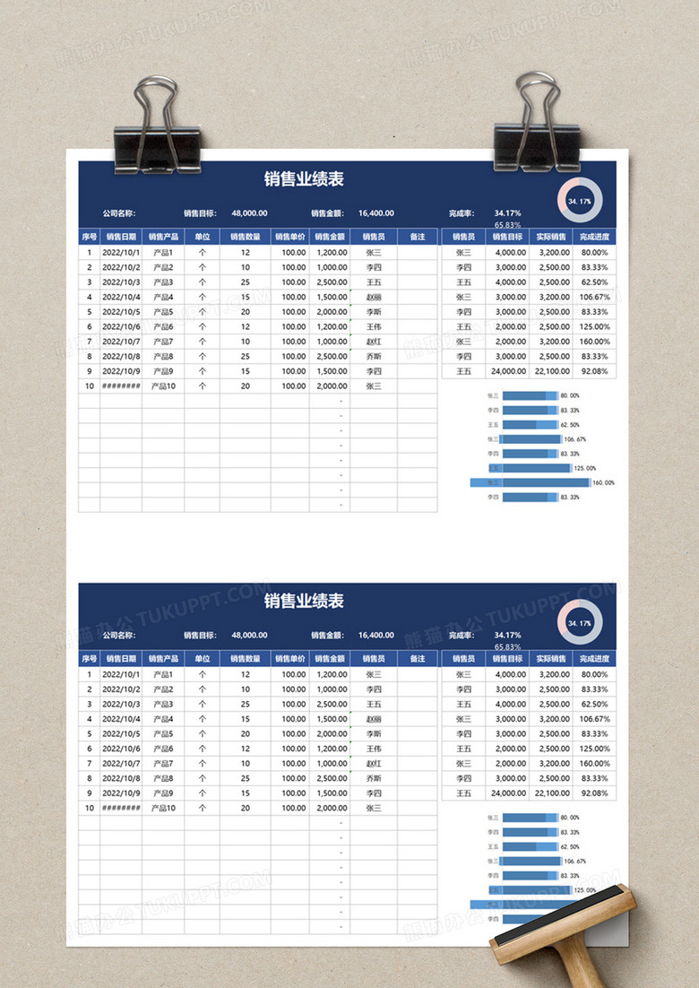 分销模块什么意思_分销模式app_易分销模板