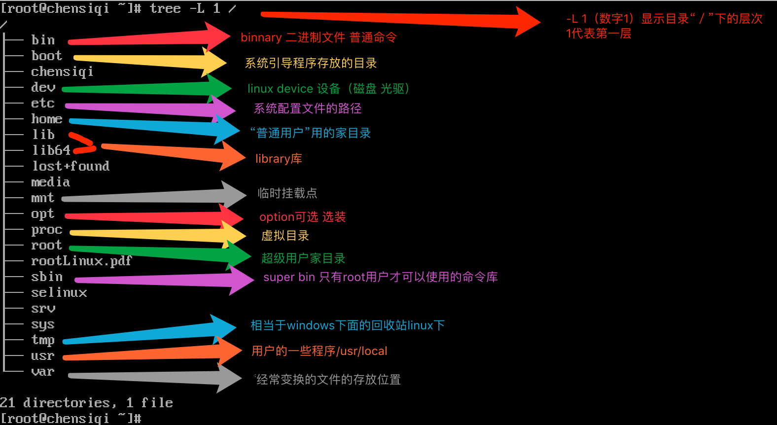 没有找到libeay32.dll因此这个应用程序_没有找到应用程序怎么办_找不到应用程序的图标