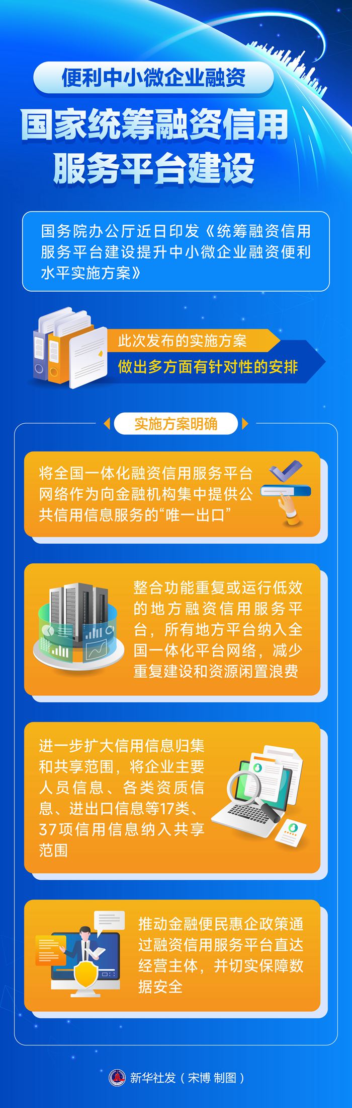 我国具有fiu职能的机构_职能机构和国家机关有什么区别_职能机构有哪些