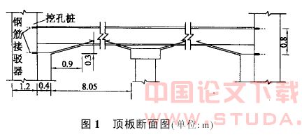 深圳地铁某站顶板混凝土裂缝简析