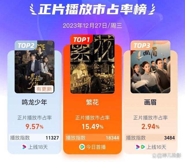 带阵列卡的2024修复_lsi阵列卡阵列修复_修复阵列引导
