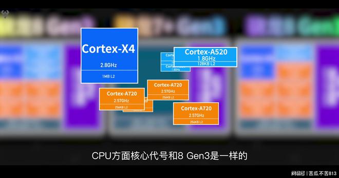展讯sc9850相当于骁龙_展讯sc9853相当于骁龙_展讯9832相当于骁龙多少