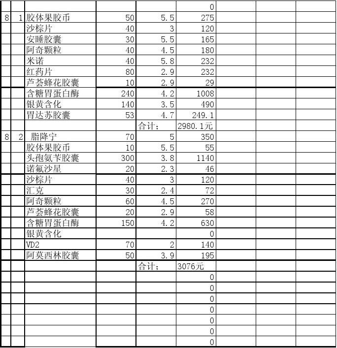 出入库管理系统Excel_excel出入库管理系统_出入库管理系统软件有哪些