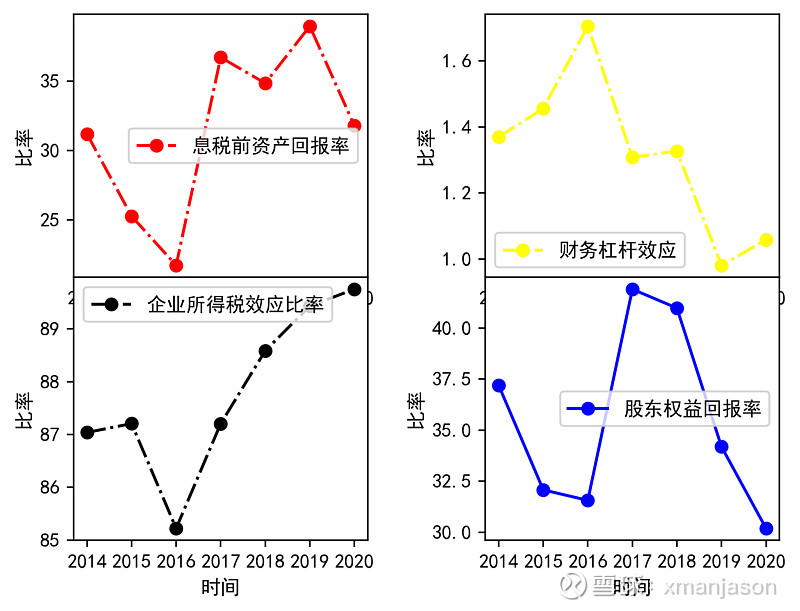 information ratio_information ratio_information ratio