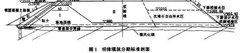 洪家渡混凝土面板堆石坝施工设计