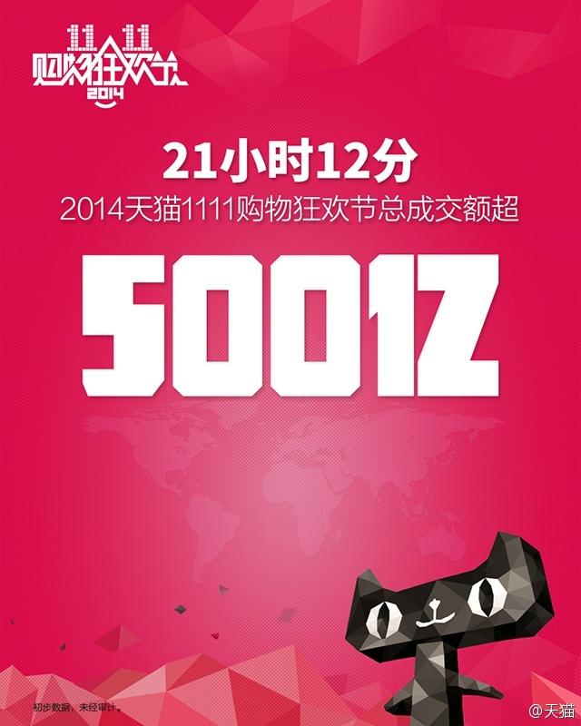 最新网络操作系统_操作最新网络系统设置_操作最新网络系统的软件