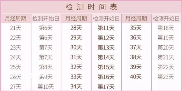 怀孕女人情绪有啥变化_女人怎样怀孕_怀孕女人流产视频