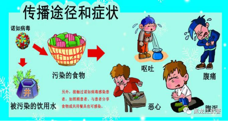呼吸道合胞病毒 图片_呼吸合胞病毒表现_呼吸合胞病毒早期症状