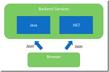 extjs 邮箱验证_邮箱验证码怎么获取_邮箱验证码在哪里找