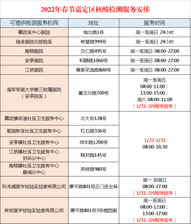 东坝医院急诊电话_东坝医院急诊电话_东坝医院急诊电话
