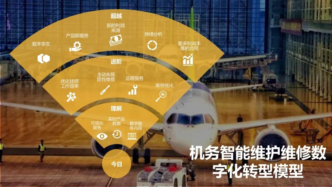 泰能软件操作流程_泰能管理系统_泰能软件官网