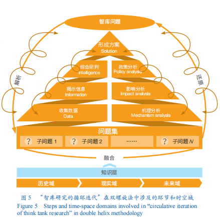 2024iis安装_安装2024的日历_安装2024年日历