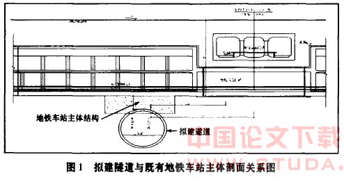 基于FLAC3D变形结果的某地铁车站主体结构的安全性评估