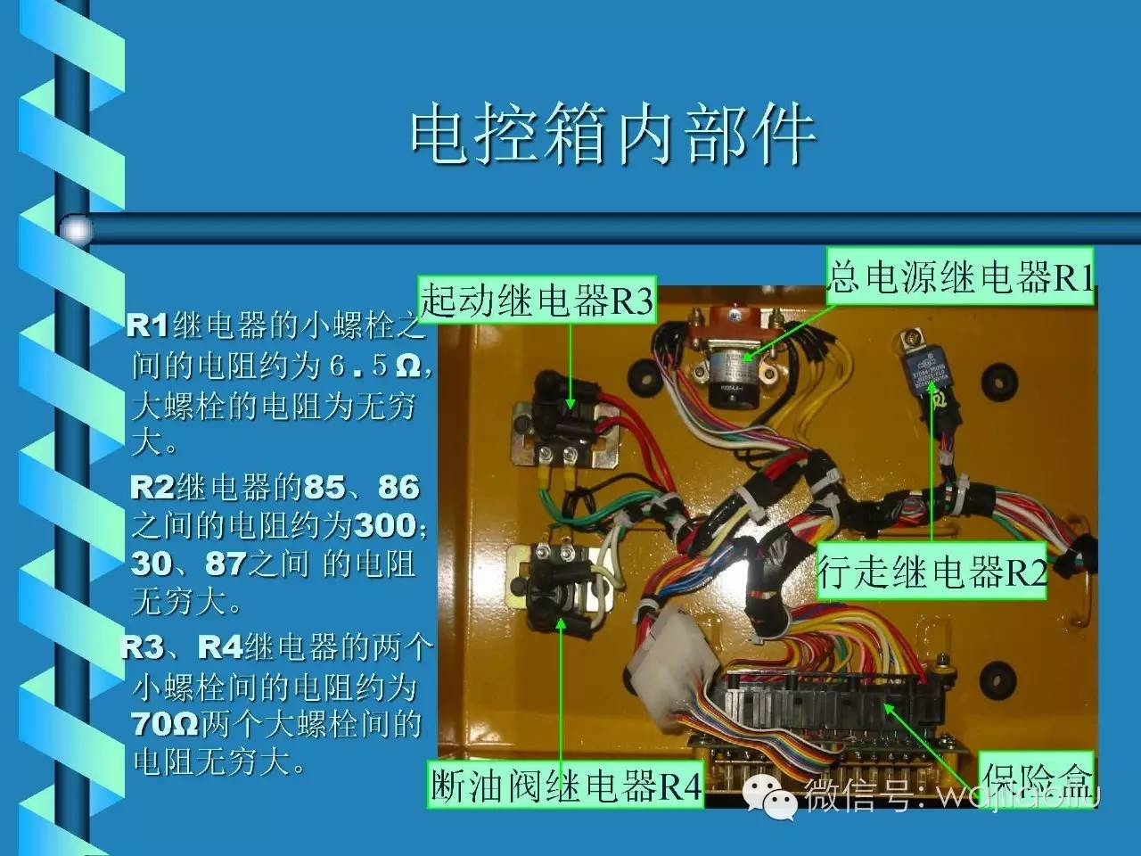 汽车电控系统的组成_电控组成汽车系统的原理_电控组成汽车系统包括