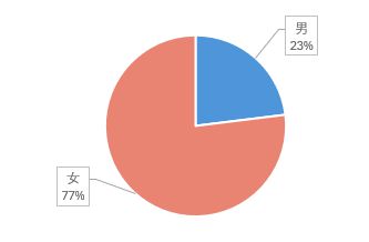 手机免费恢复照片软件_超牛恢复软件免费版_软牛手机恢复助手