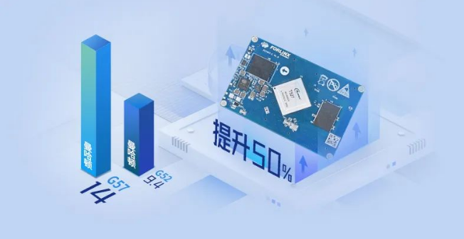 全志t7处理器_全志t7处理器_全志t7处理器