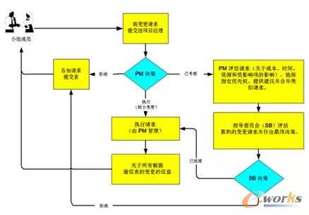 net framework1.1_net framework1.1_net framework1.1